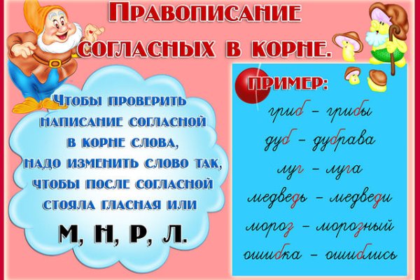 Сайты где купить наркотики