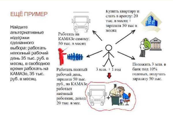 Ссылка на кракен оригинал