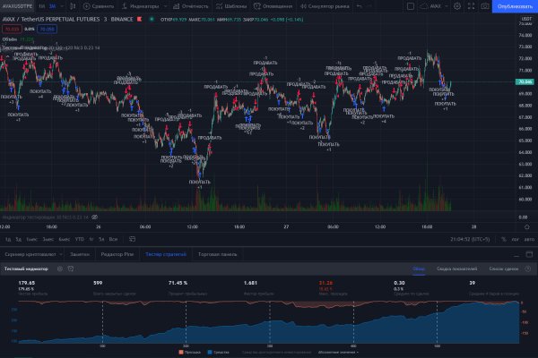 Официальный сайт кракен тор